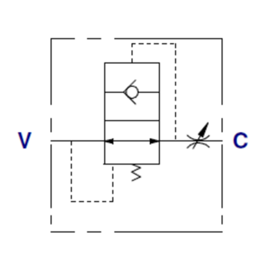 Velocity fuse, type VUBR